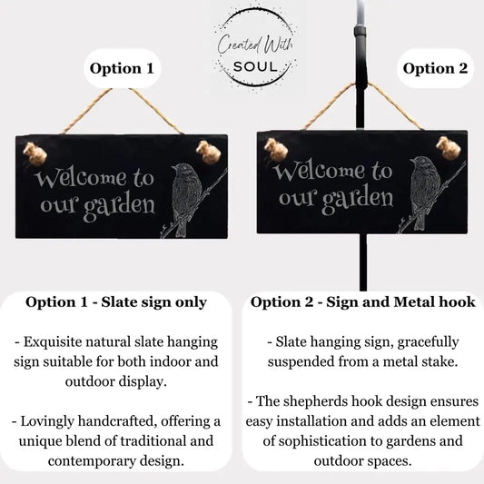 Welcome to Our Garden Robin Sign - Slate Garden Ornament